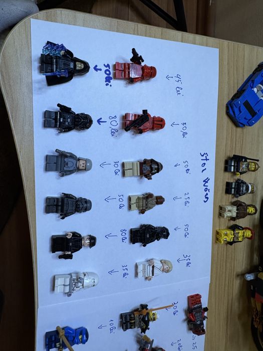 Lego star wars/ ninjago