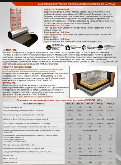 Ризолин ФСа 2.5мм