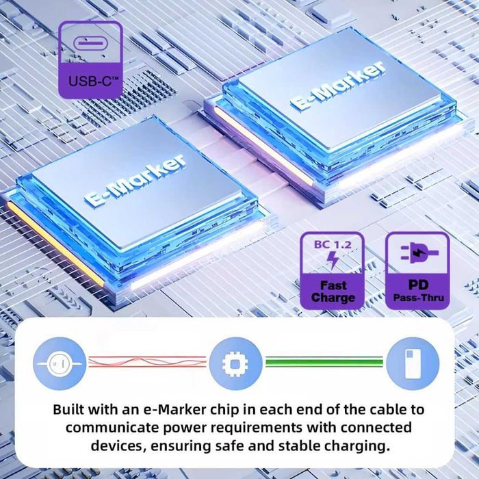 Кабель Chenyang USB-C на USB-C выдвижной, быстрая зарядка PD 240W