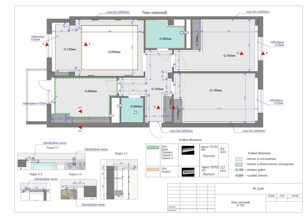 Autocad для дизайнеров интерьера за 9 уроков