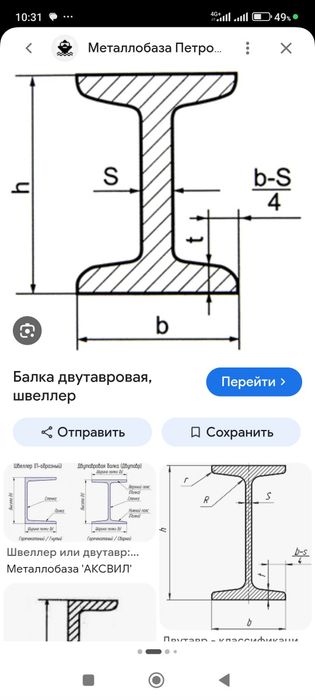 Двутавровая швеллер