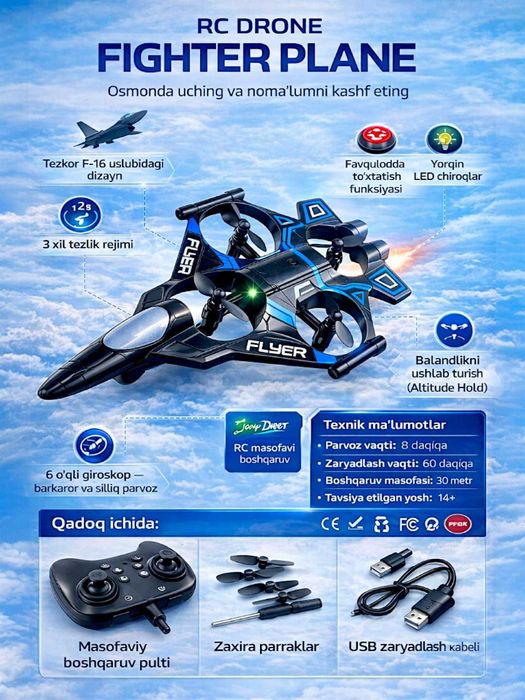 Samalyot, mini dron, po'kakli dron