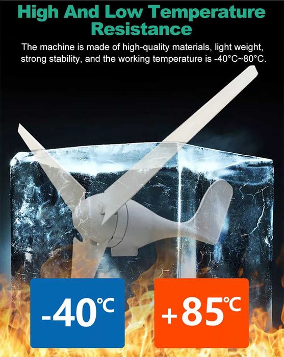 НОВ ветрогенератор 24v 800w 6 витла вятърна турбина перка зелена енерг