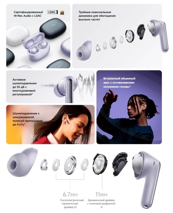 Redmi buds 6 pro наушники