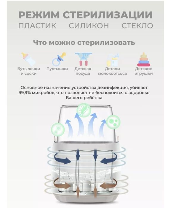 Продам подогреватель-стерилизатор 2в1
