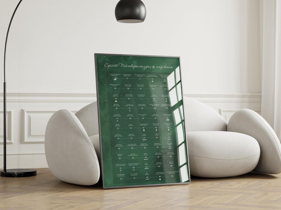 Рамки для картины и рамки оптом