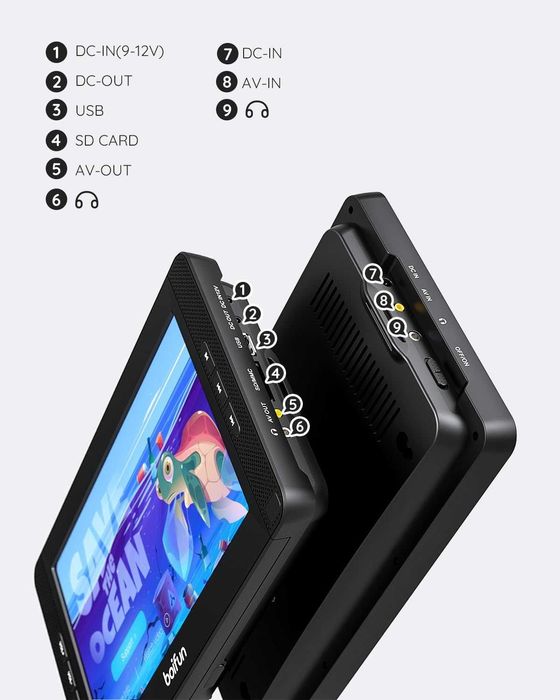 BOIFUN BFN-101 DVD / USB/ SD плейър за задна седалка 2 екрана 10,5"