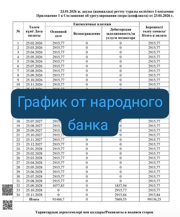 Банкроство снятие ареста