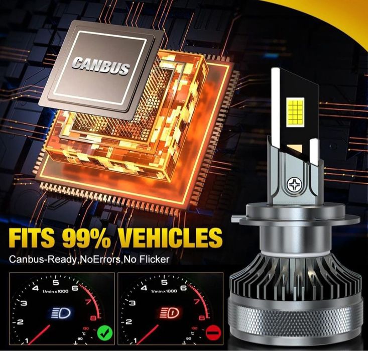 Becuri LED H1 Canbus 12V-24V 50000LM set 2buc