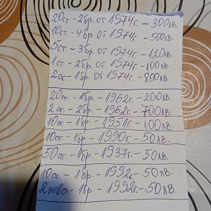 Продавам стари монети