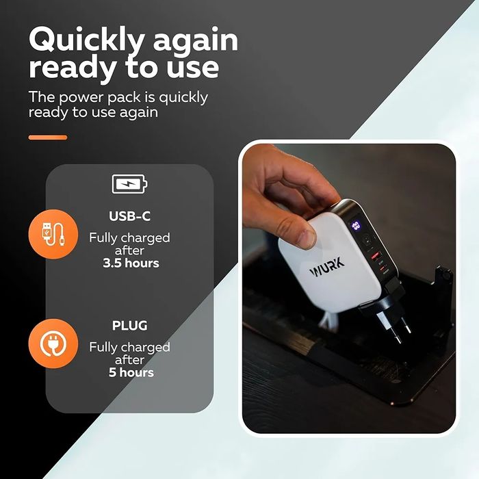 Wurk 5-in-1 PowerPack - Power Bank - Wireless Charger - Travel Plug -