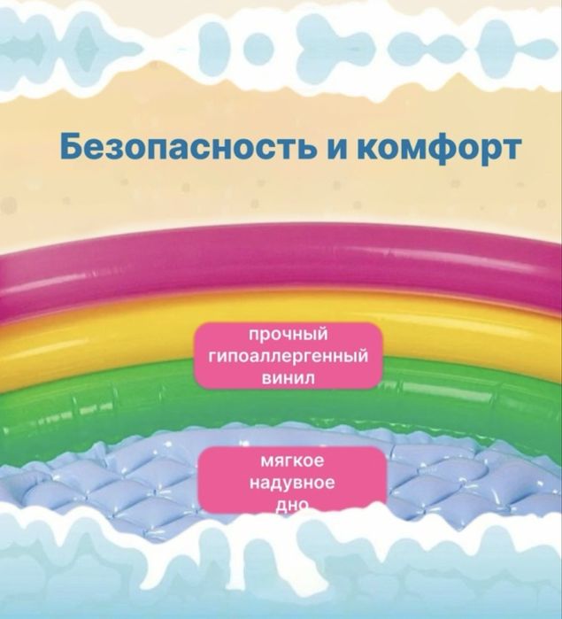 Бассейн детскии надувной