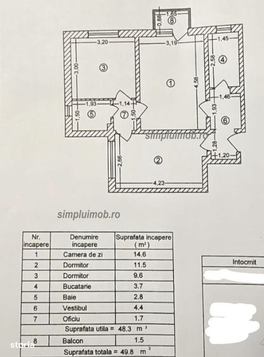Renovat complet 3 camere Giurgiului Piata Progresul