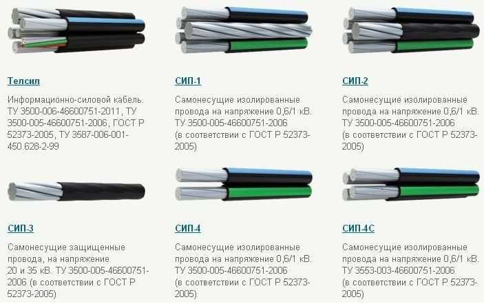 Тошкент кабель заводи махсулотлари заводга келиб узингиз сотволинг