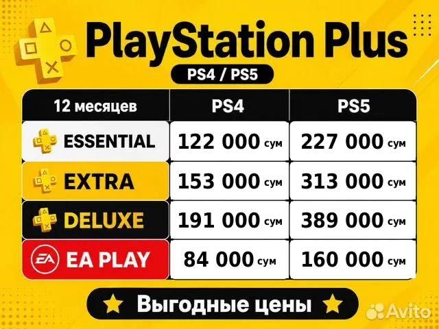 Подписки plaustation plus и ea play