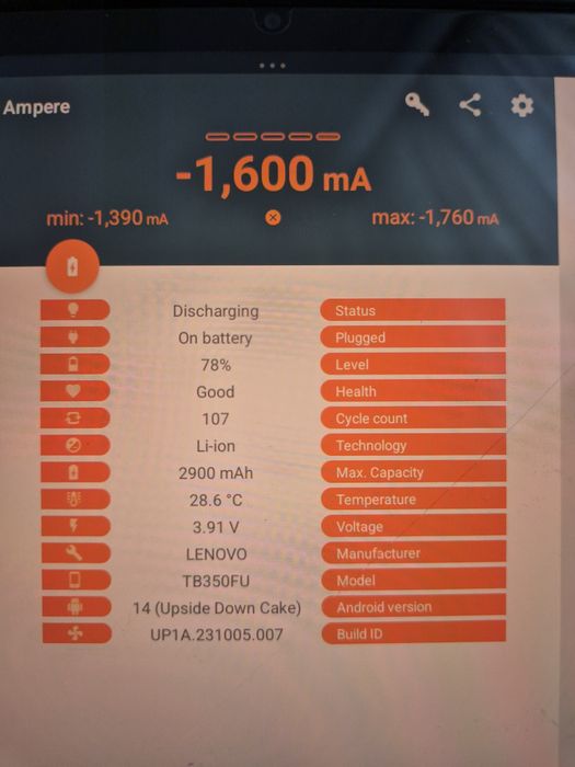 Lenovo P11 Gen 2 2k 6GB RAM 128GB cu tastatură.