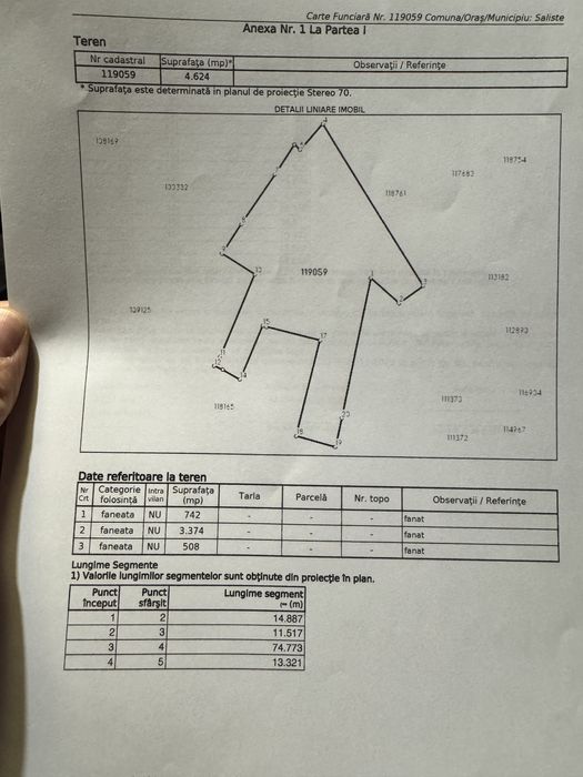Vand teren faneața Fantanele Sibiu 4624mp