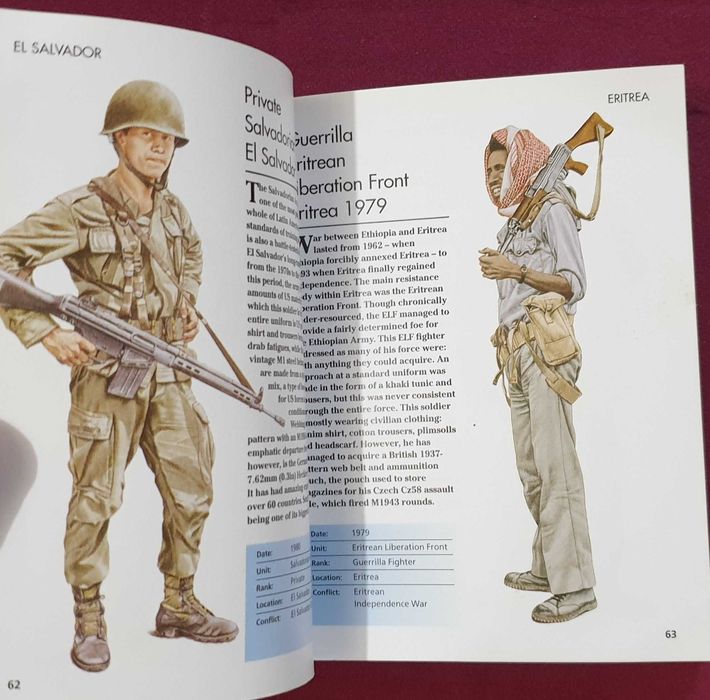 Униформи на 19ти и 20ти век - 2 енциклопедии