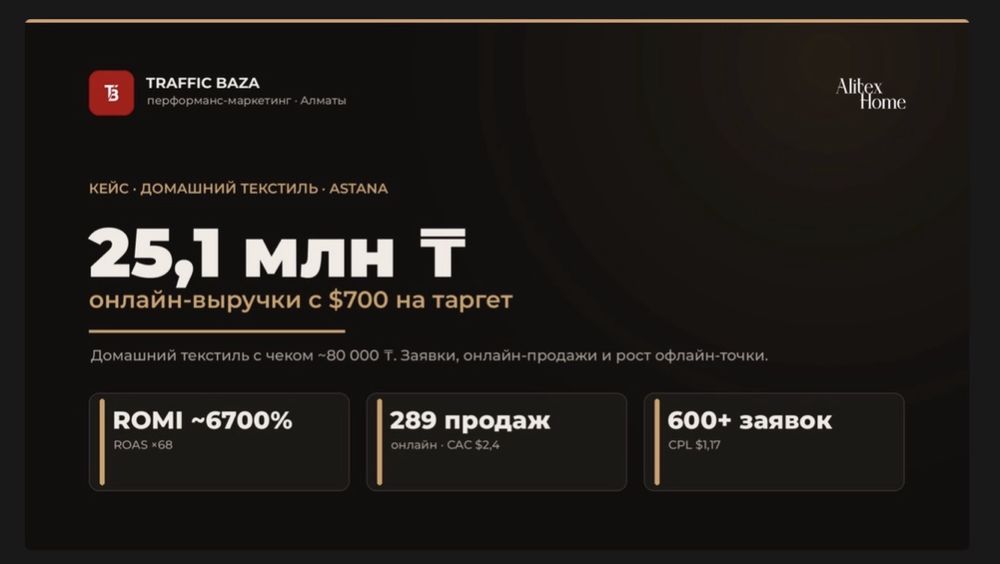 Таргет / СММ / Маркетинг / Продвижение