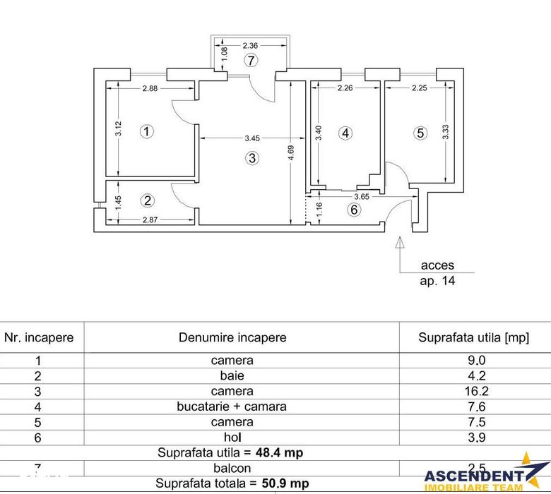Apartament  primitor, 3 camere, mobilat, utilat, Ghimbav, Brasov