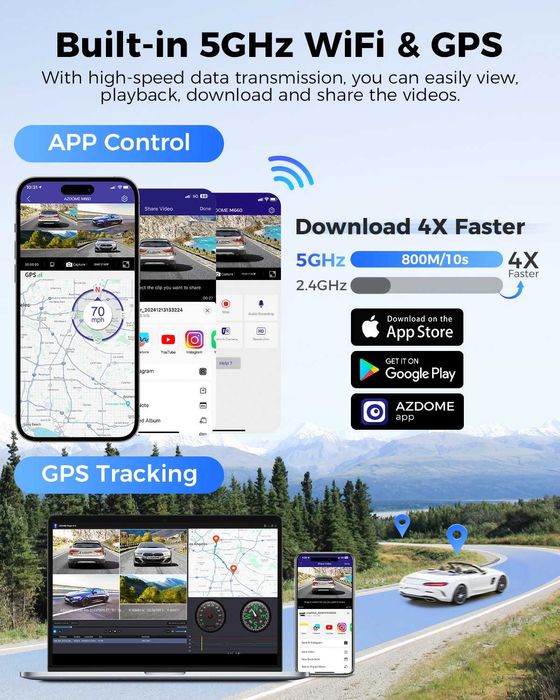 Camera Video Auto de Bord 4K AZDome M660 128Gb