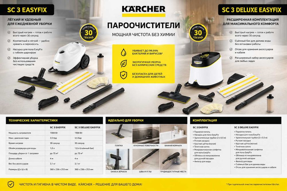 Пароочиститель KARCHER SC 1,2,3,4,5 EasyFix/DeLux NEW 2026