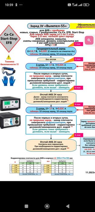 Зарядка  и восстановление аккумулятора