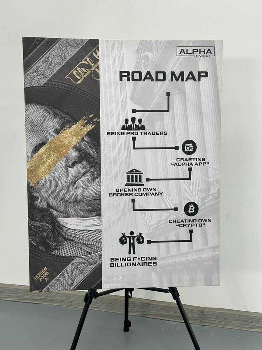 Печатная Картинка на холсте UV print УФ печать UF Print