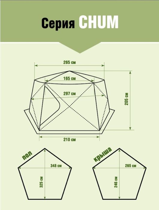 Кухня-шатер Higashi.. новая