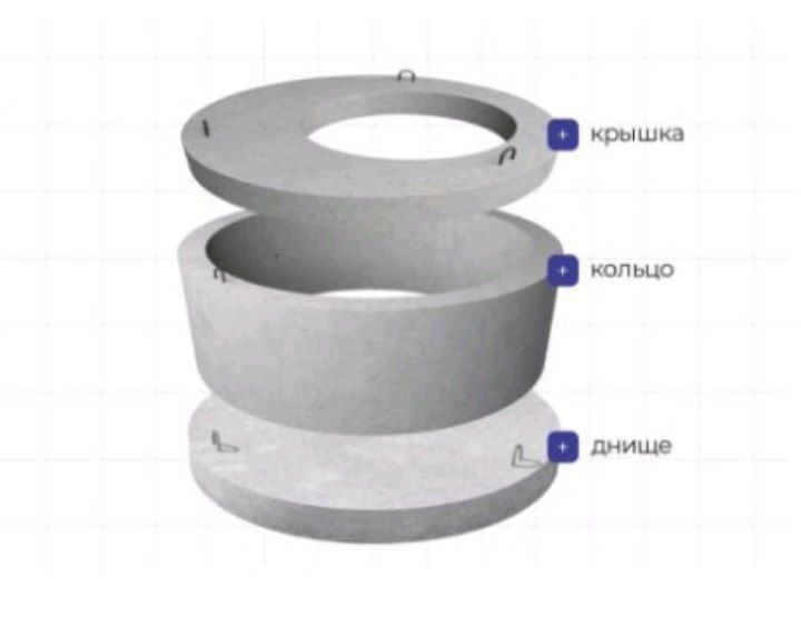 Калодес Калцо битоныв 350000