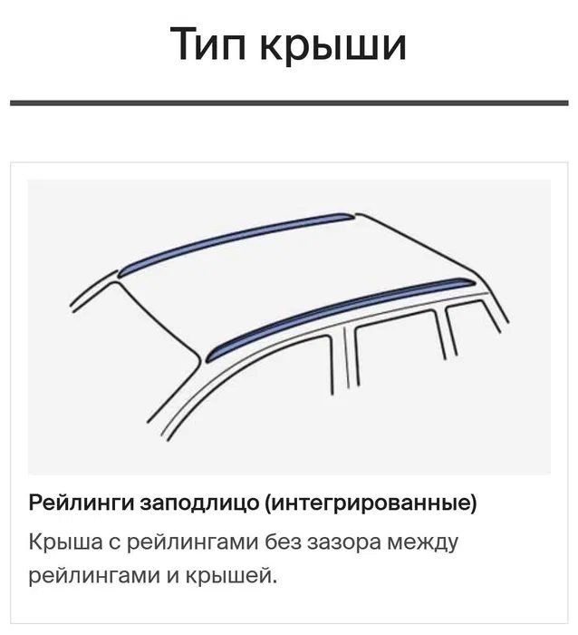 THULE Оригинал Thyle