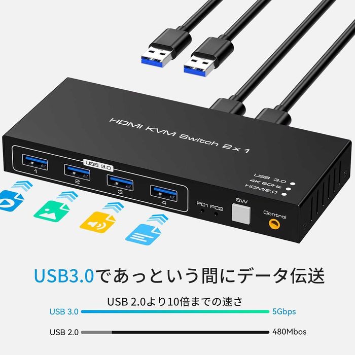 HDMI KVM превключвател 2 компютъра 1 монитор 4K/60Hz, 4 х USB 3.0