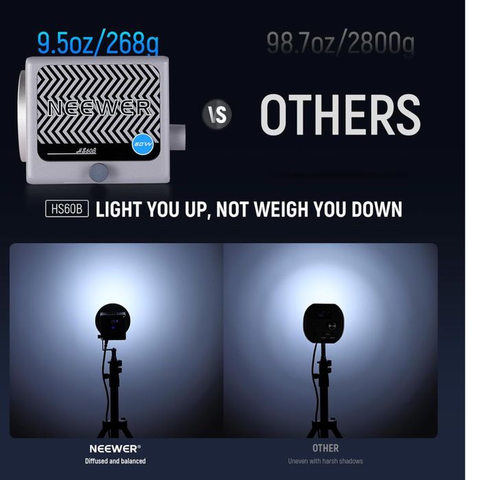 Проф. Диодно осветление. Видео. Фото. Подкаст. Грим. Влог. софтбокс