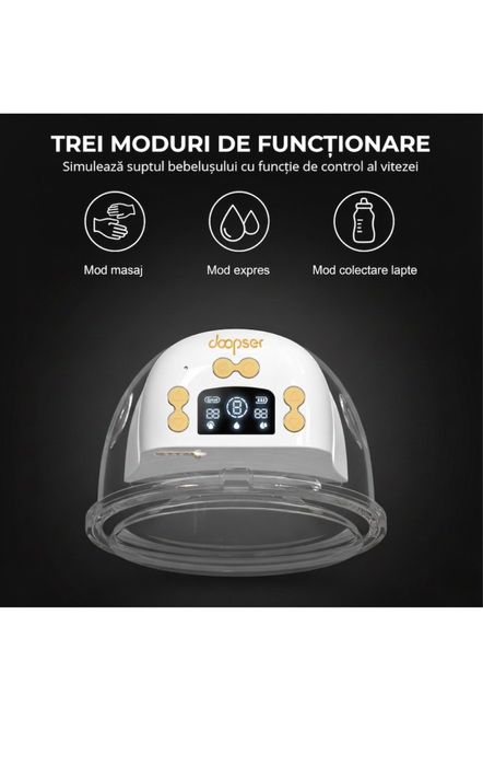 Pompa electrica pentru san