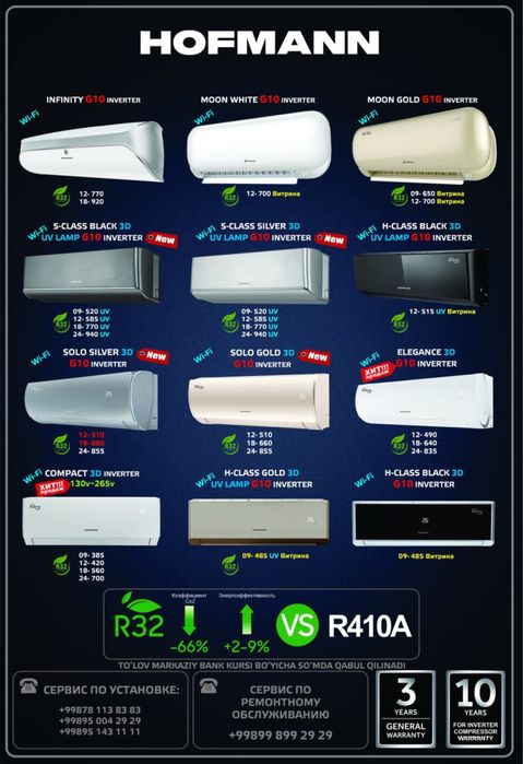 Кондиционер Hofmann COMPACT 12 Inverter (130V-265V)