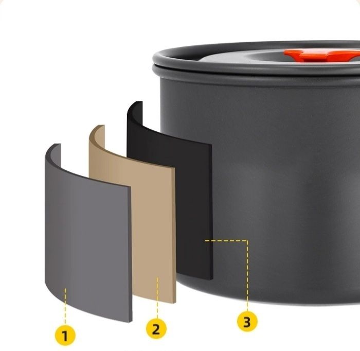 Набор туристической посуды. 2 котелка с крышками и сковородка