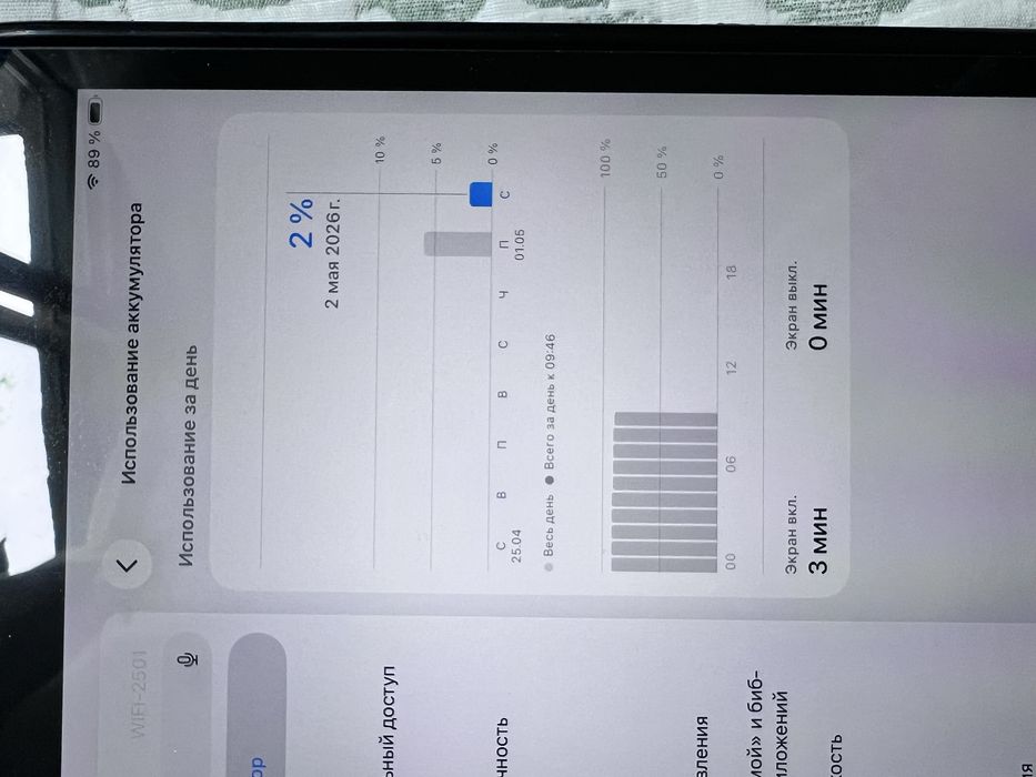 Ipad mini 5 64gb в отличном состоянии