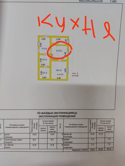 Срочно продам дом!