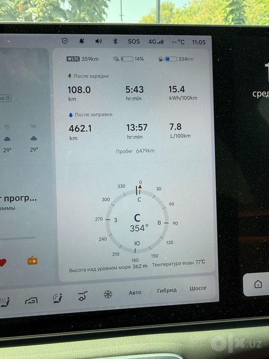 Lisang 6 pro gibirid