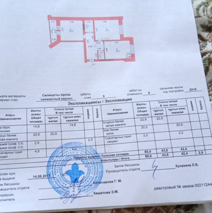 Продам 2 комнатную квартиру Нектар