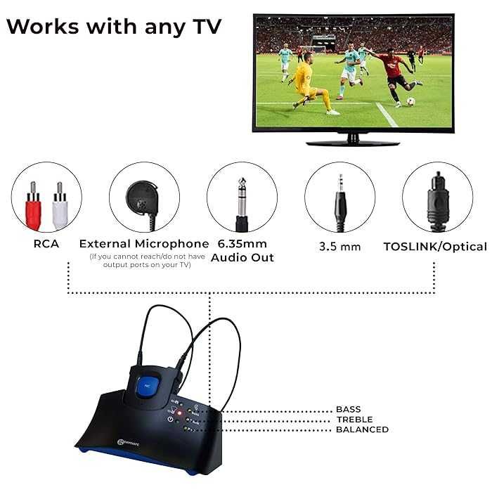 Asistent auditiv TV wireless Geemarc CL 7060