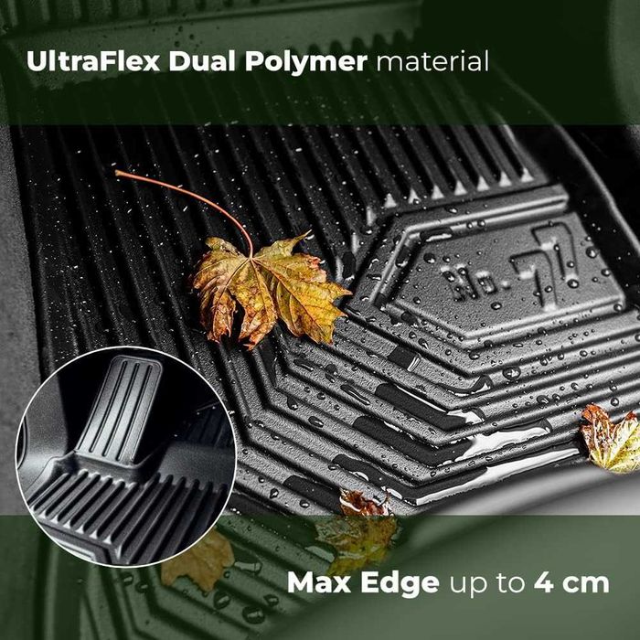 2.5D FROGUM 77 нови стелки за Suzuki Ignis III ( модели след 2016г )