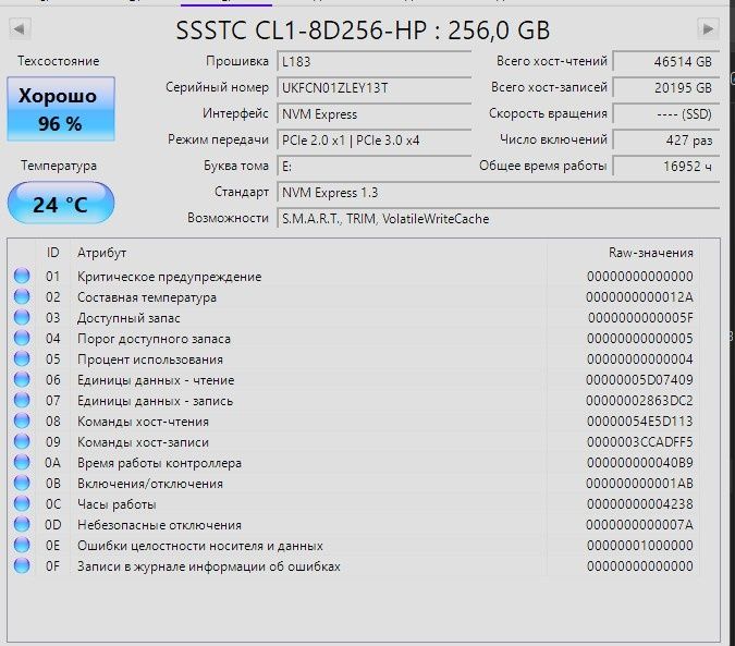Продам SSD 256gb nvme m2