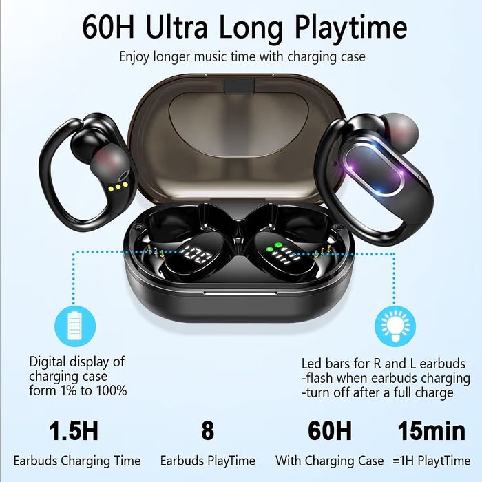 Bluetooth Headphones In-Ear, 60H Playtime, IPX7 Waterproof