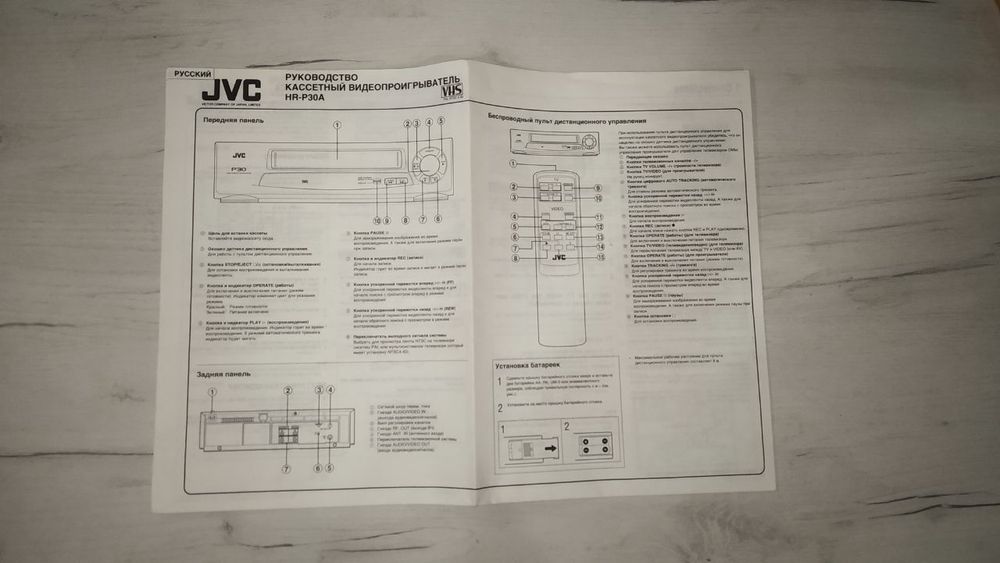 Продам JVC видеомагнитофон