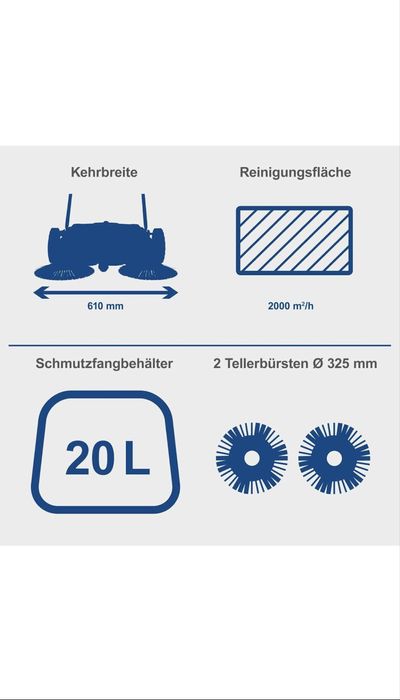 Акумулаторна метачна машина / Акумулаторна метачка Scheppach C-S610-X