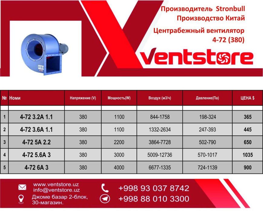Канальный прямоугольный вентилатор-REC VentStore.uz