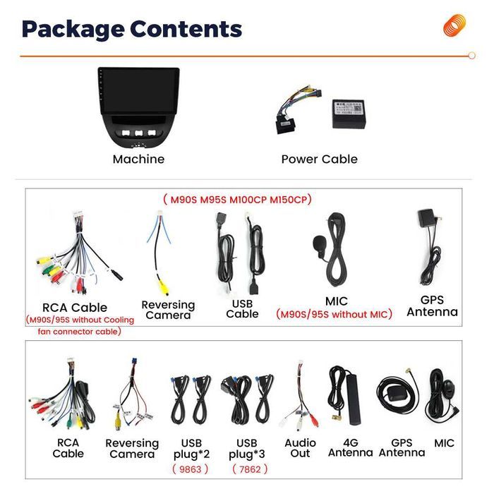 Navigatie Android 14 Citroen C1 TOYOTA AYGO PEUGEOT 107 1/8 Gb CAMERA