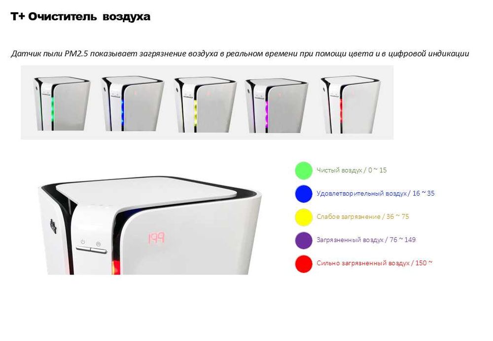Clair T мощный и стильный очиститель воздуха из Кореи 40-45м2