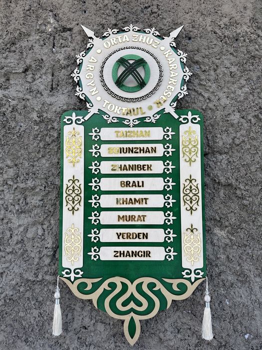 Шежире , 7 ата